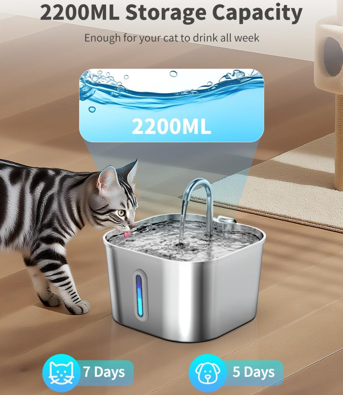 SippyPaws 2.2L Smart Pet Fountain